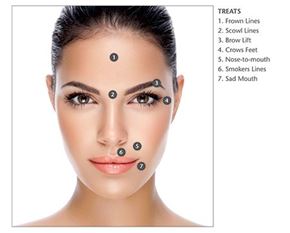 Picture for category Injectables